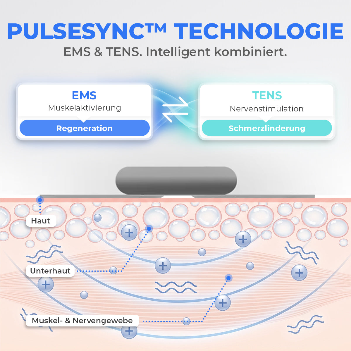 ZYVO® Pulse Pod