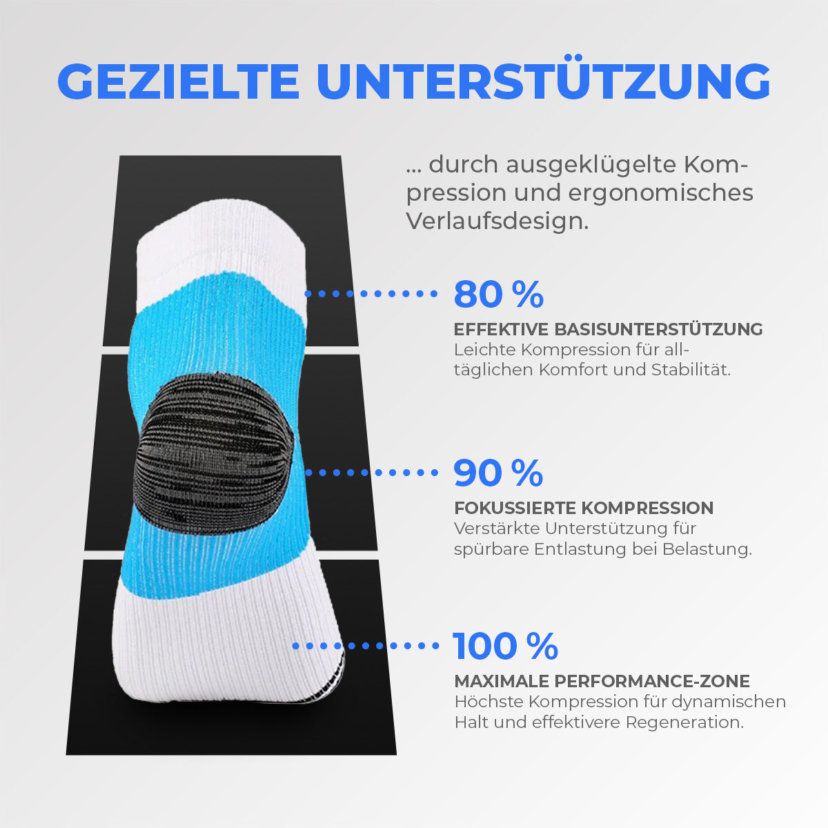 ZYVO® Base Socks