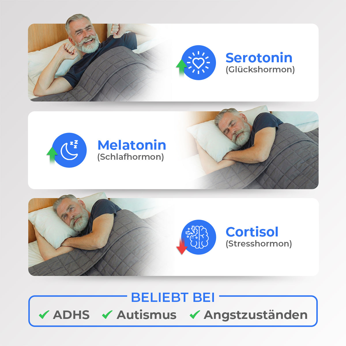 ZYVO® Calm Gewichtsdecke