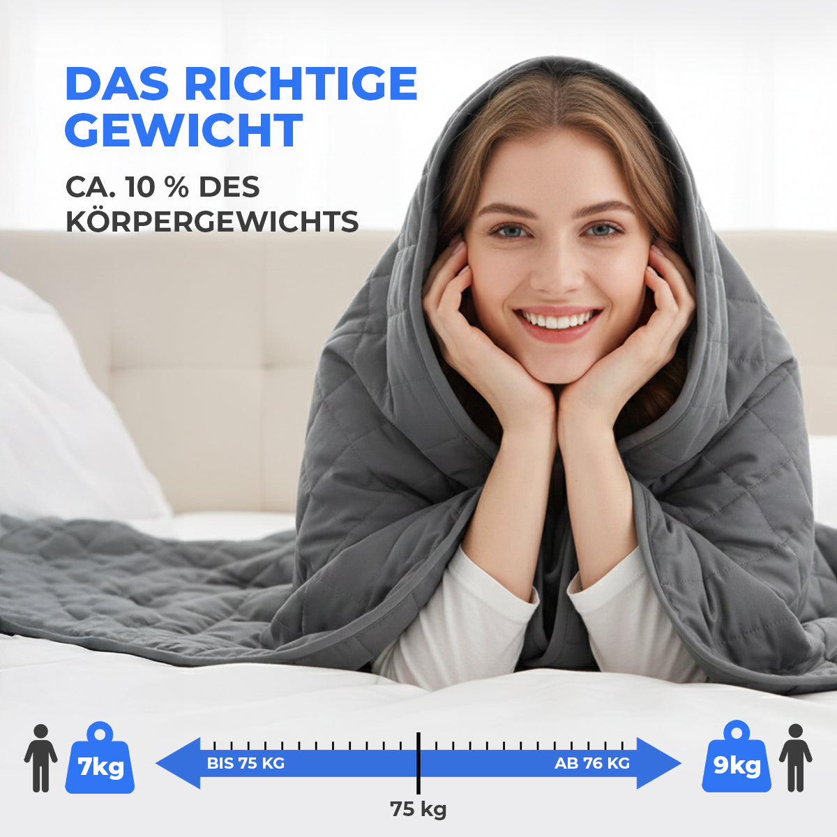 ZYVO® Calm Gewichtsdecke