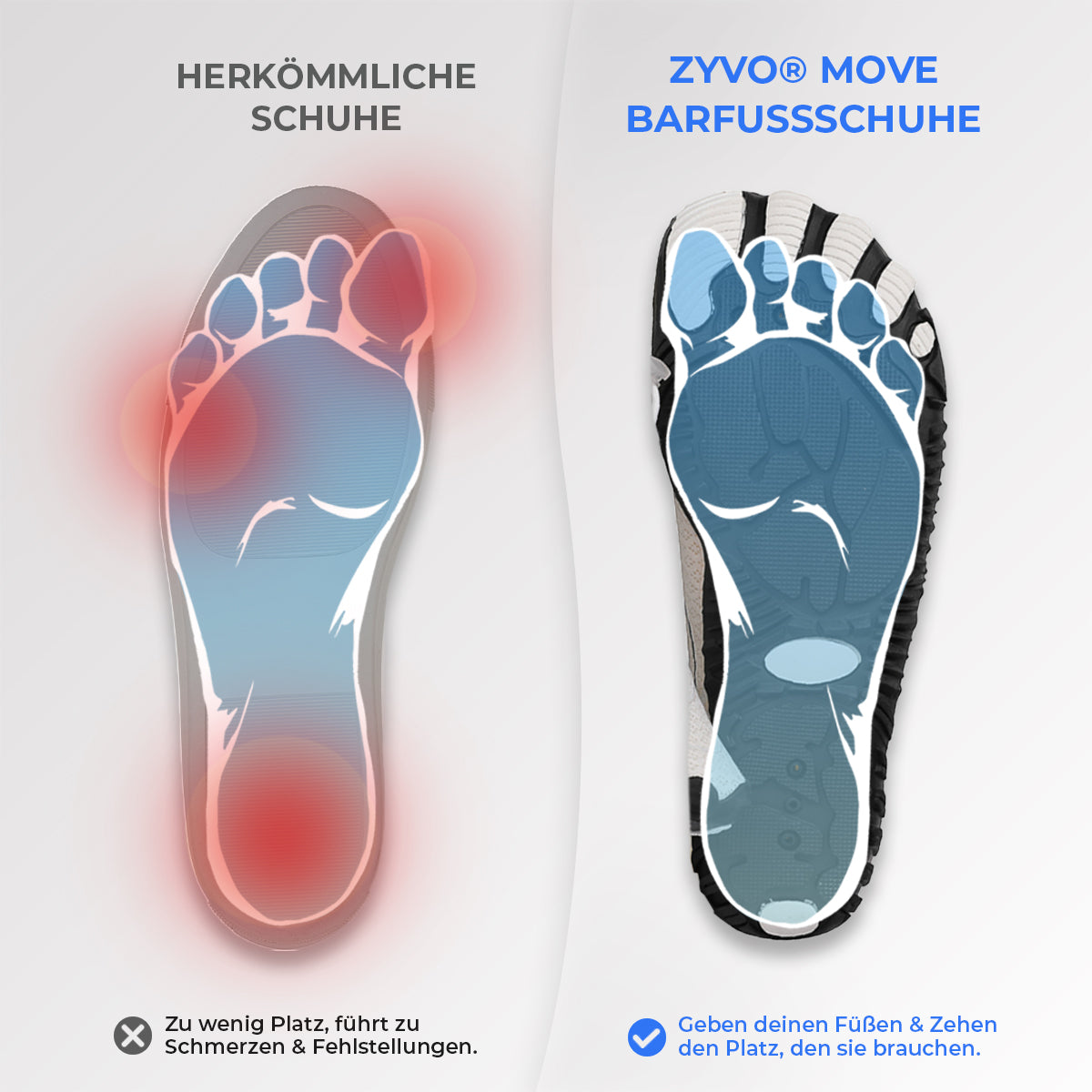 ZYVO® Motion