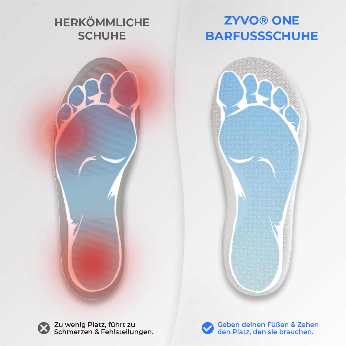 ZYVO® One
